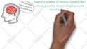 professional whiteboard animation explainer