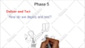 create a 2d explainer video for you in 24 hours