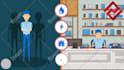make cell phone and tablet repair explainer promo video
