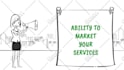 create a whiteboard animation explainer video