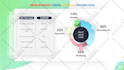 create business powerpoint presentation and google slides