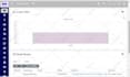 do any asp dot net mvc work