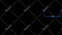 make facecam overlay for youtube or twitch