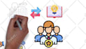 make white board animation or medical explainer videos