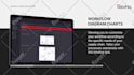 create a stylish mobile app promo video