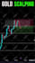 create forex trading reels and youtube shorts from live