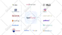 create saas explainer video, demo video for saas product