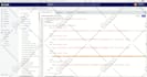 do web development  html js css bootstrap ajax jquery shopify