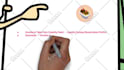 creat professional whiteboard animations