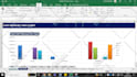 do ms excel macros, excel vba and excel formulas asap