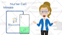 animate white board and 2d explainer videos in all languages