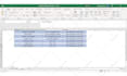 do excel vba, macros, automation, ms excel and formulas