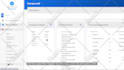 make professional video tutorials for websites, software, and apps