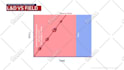 animate your graphs or charts