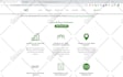 make a professional ai voice agent using vapi, retell, synthflow