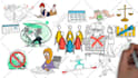 make a whiteboard animation explainer video for youtube