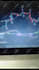 write, modify or merge any script on pine editor for trading view