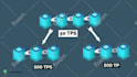 ai video ads, ai commercial, ai product video for social media ads