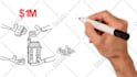 create a whiteboard animation explainer video