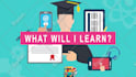 create short, catchy, engaging promo videos