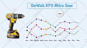 convert videos into HTML5 formats webm, mp4, ogg