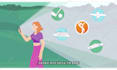 make custom infographic explainer video