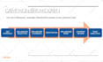 turn your ideas into powerpoint PPT slides