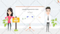 create an arabic animated explainer video for your business