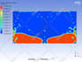 do flow simulation cfd with ansys fluet and solidworks