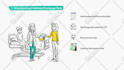 create a premium whiteboard animation explainer video