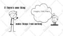 create outstanding whiteboard video