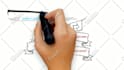 make a 1 minute video scribe sales page