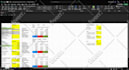 do excel spreadsheet, excel vba, data entry, excel functions