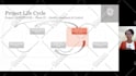 edit your online course, tutorials, or educational videos