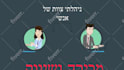 produce custom ai videos with animation or digital presenter, hebrew, english