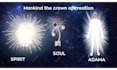design and animate your holographic 3d animation