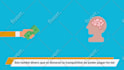 create professional 2d animated explainer video