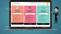 create a jaw drooping animated explainer video for you