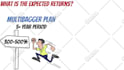 do custom colored whiteboard animation explainer video, doodle video by doodly
