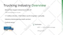 create online course and course content