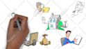 animate whiteboard and 2d explainer videos in all languages
