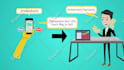 create a 2d animation and explainer video