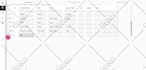 animate your graphs and charts for presentations