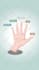 make 2d motion graphics explainer animation video