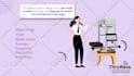 2d animated explainer video for business and sales