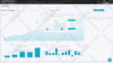 create forex trading video courses, tutorials, and forex educational websites