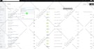 set up klaviyo email marketing automation