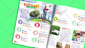 create your book trailer or magazine promo