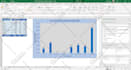 do excel data analysis and reporting in graphs and charts