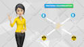 create a 3d character explainer video with infographic